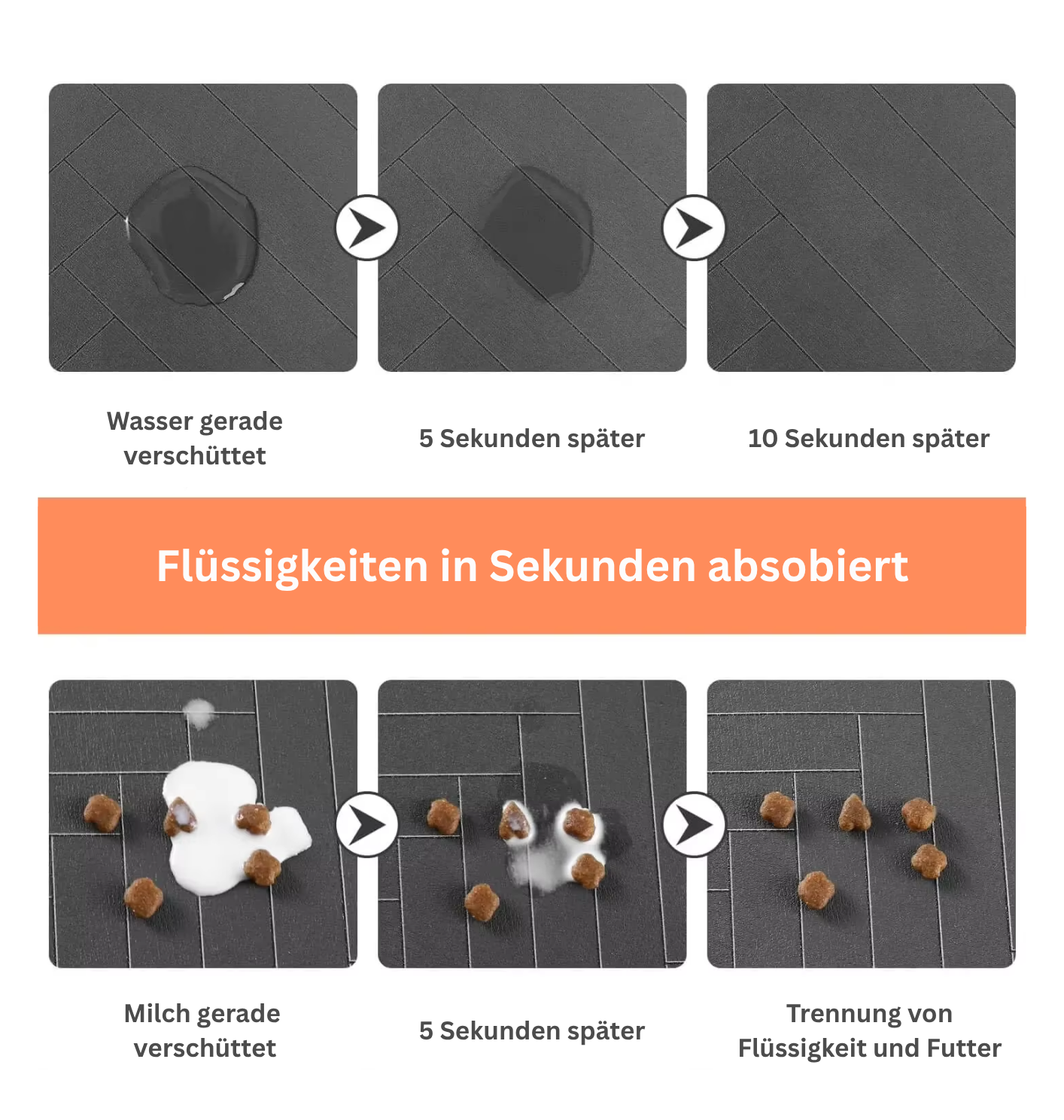 Schnell trocknende Napfunterlage